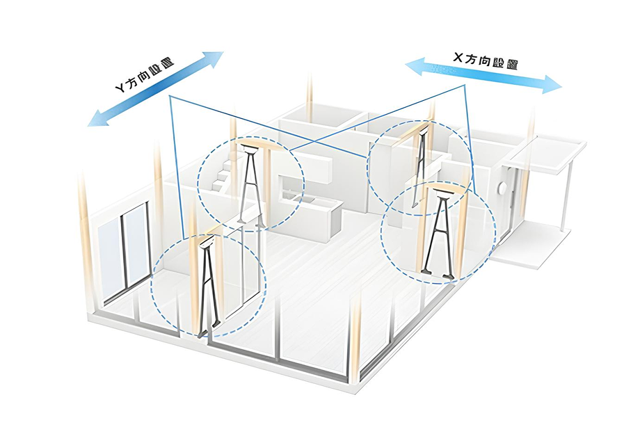 木造住宅用ダンパー供給実績(累計)No.1<br />信頼性と導入実績に基づく信頼性や安心感も強み