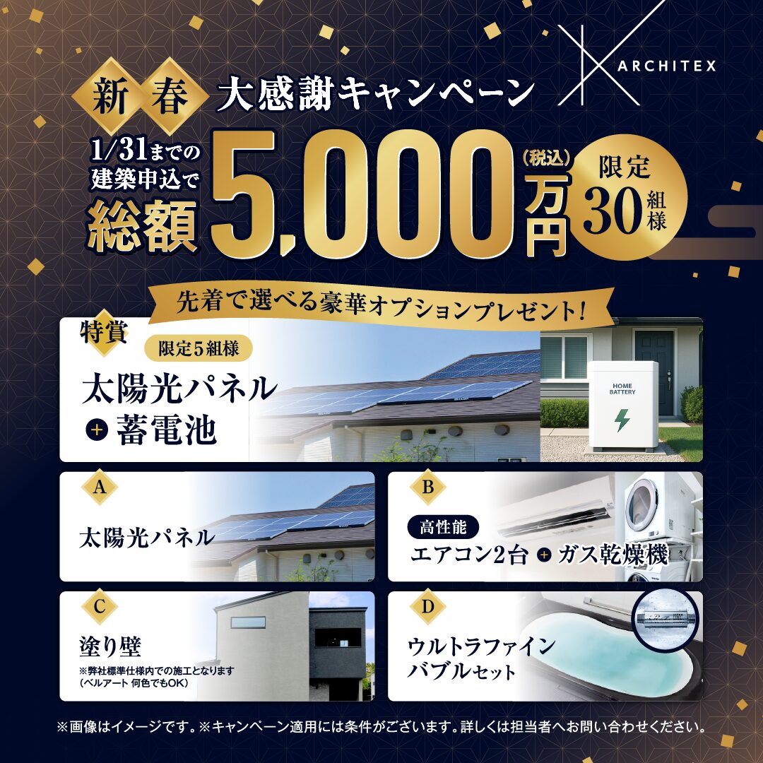 新春キャンペーン詳細